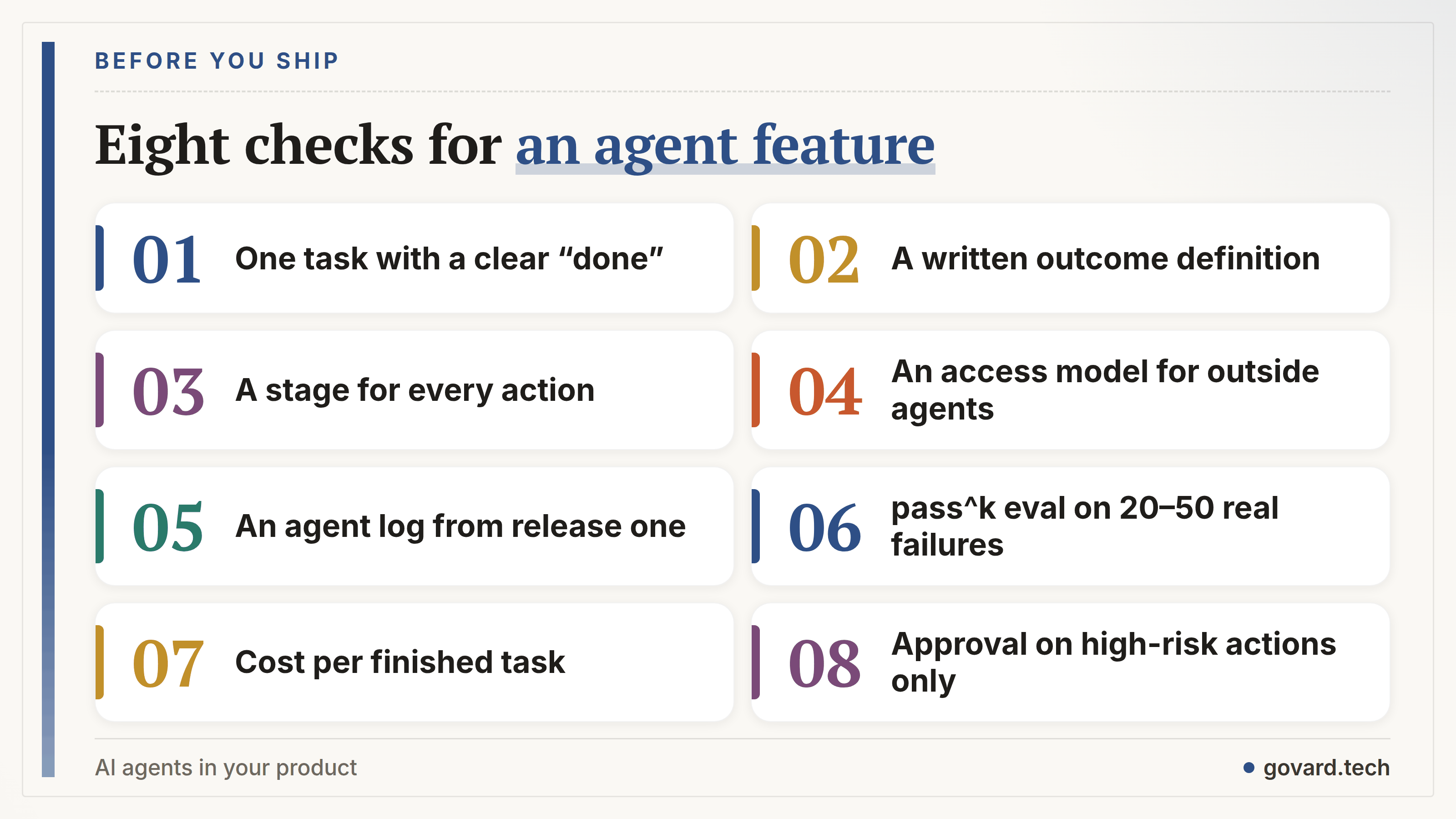 Checklist for product teams shipping an agent
