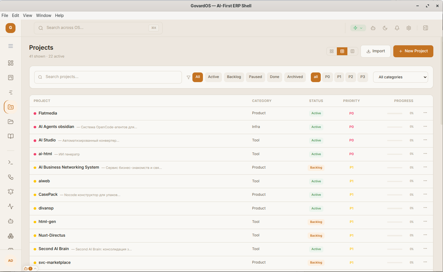 Projects Dataview