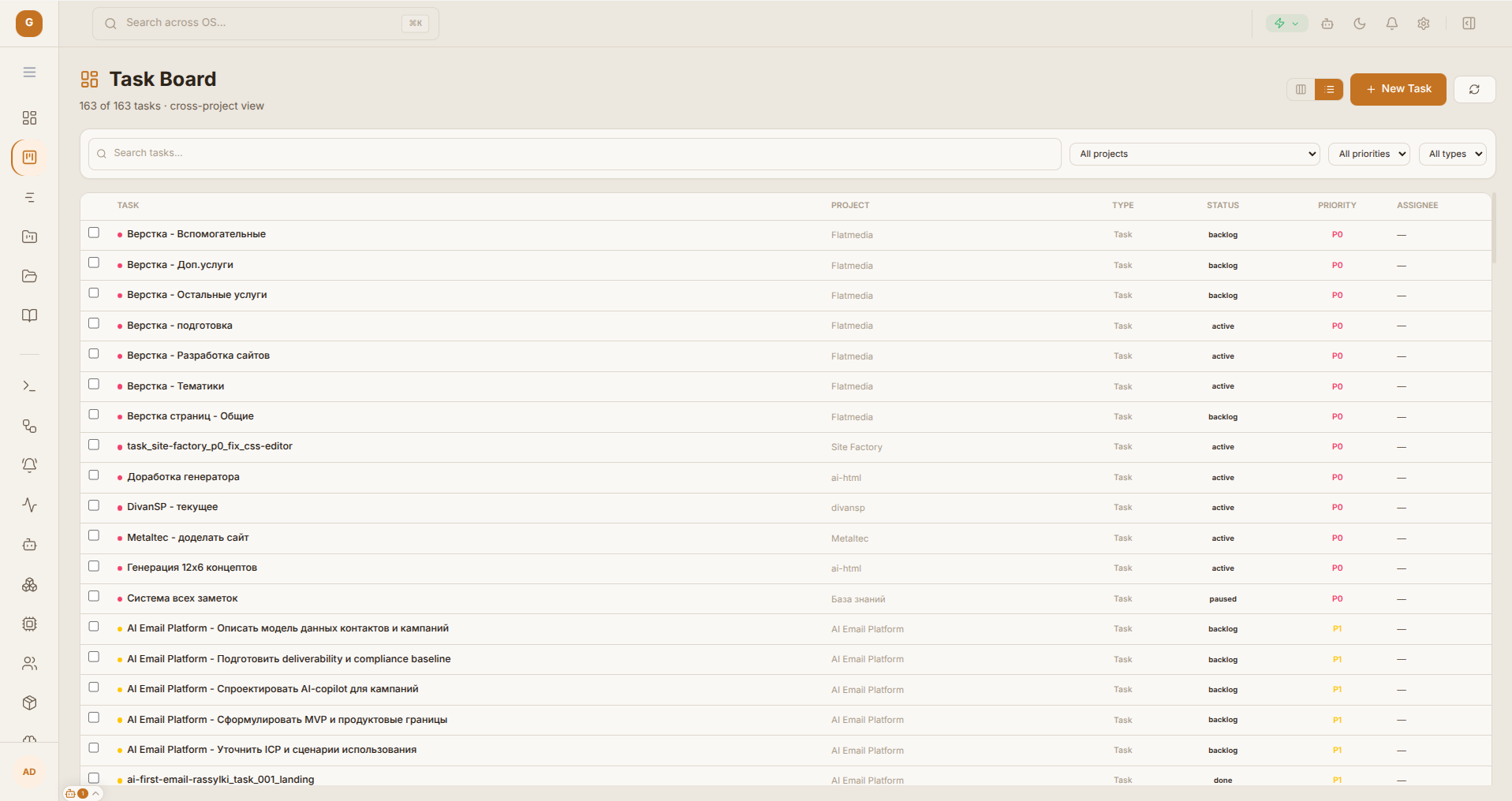 Task Audit Dataview